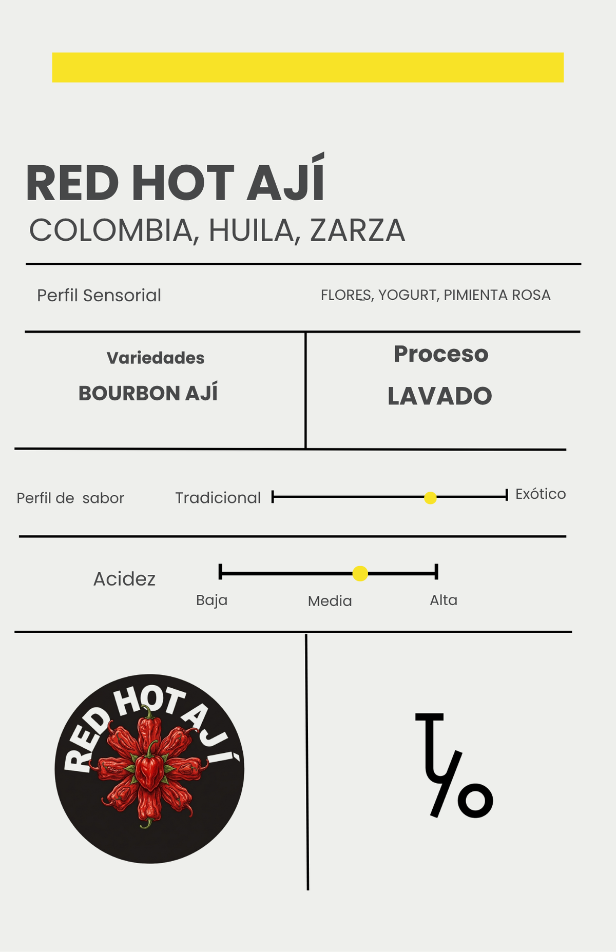 Red Hot Ají