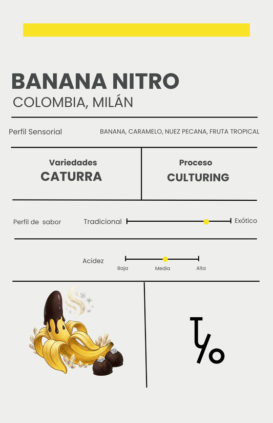 Banana Nitro