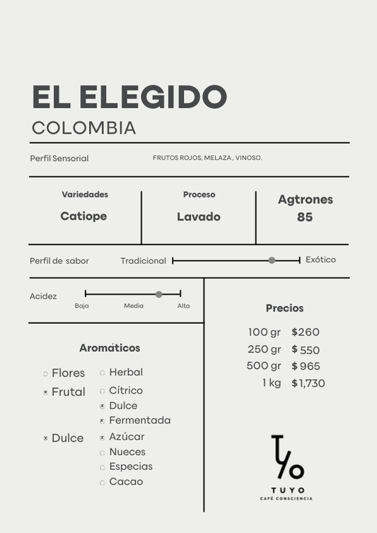 El Elegido Finca Milán