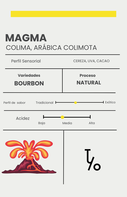 Magma