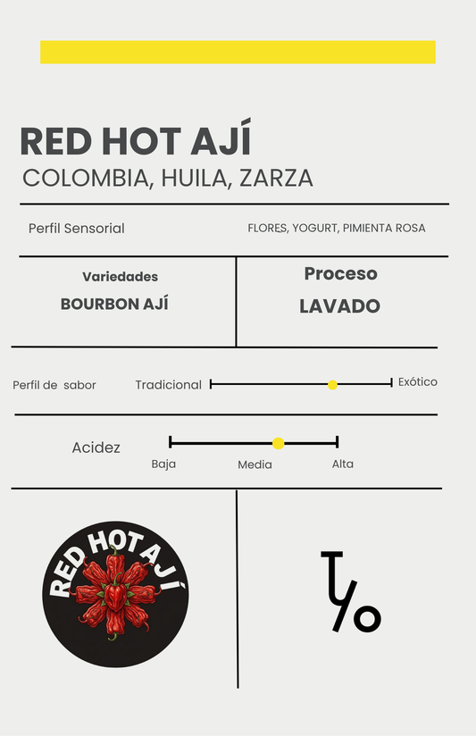 Red Hot Ají
