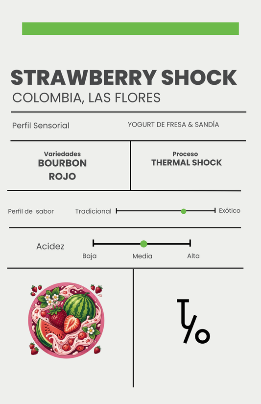 Strawberry Shock